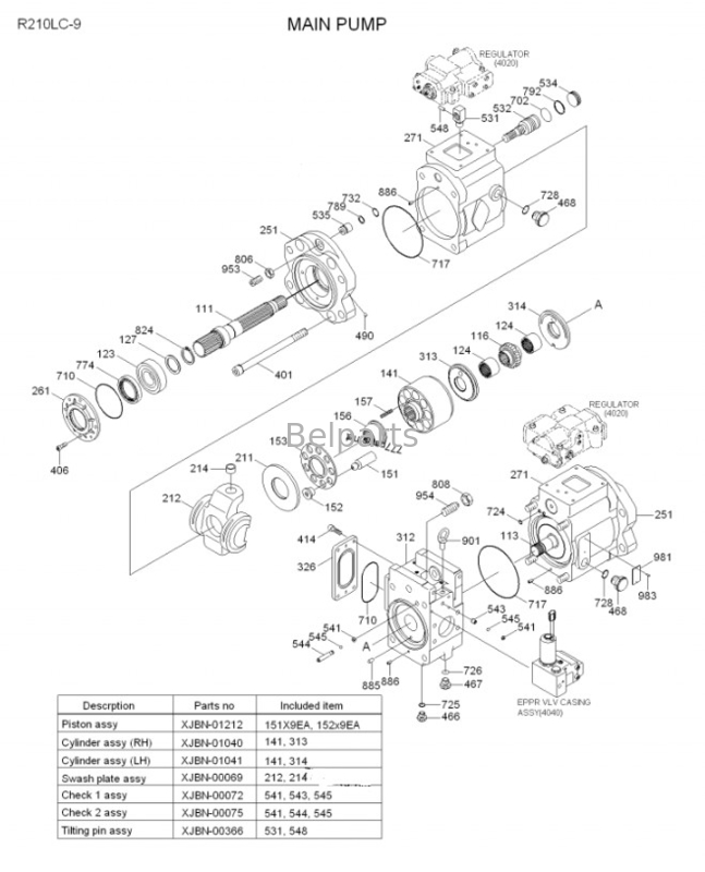 Κύρια αντλία εκσκαφέα R210LC-9 R220LC-9 R235LC-9 υδραυλική αντλία 31Q6-10010